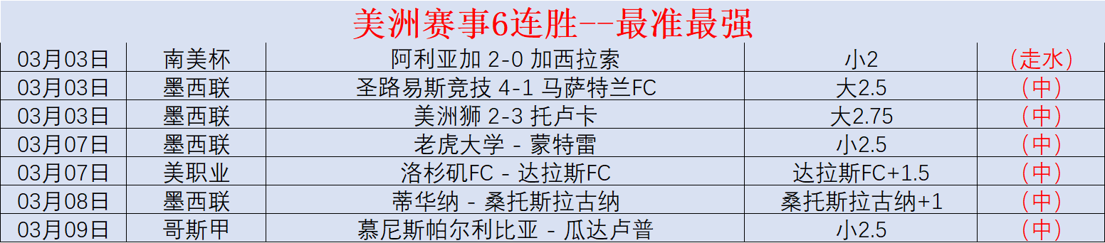 山东鲁能队,次回合以,击败武汉卓,pa真人,pa真人真人,pa真人电子,PlayAce