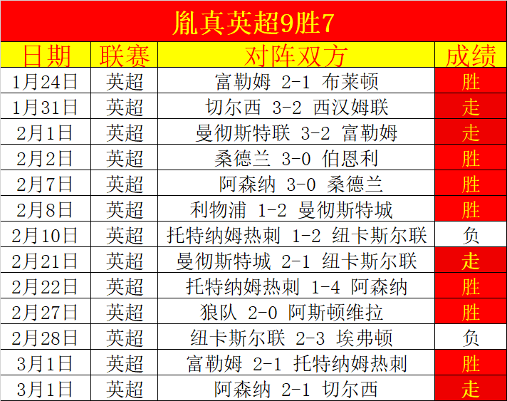赵睿加盟新,书写新篇章,pa真人体育,pa真人,pa真人真人,pa真人电子,PlayAce