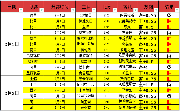 王宇桓展望,中国男足淘,汰赛对手或,pa真人,pa真人真人,pa真人电子,PlayAce