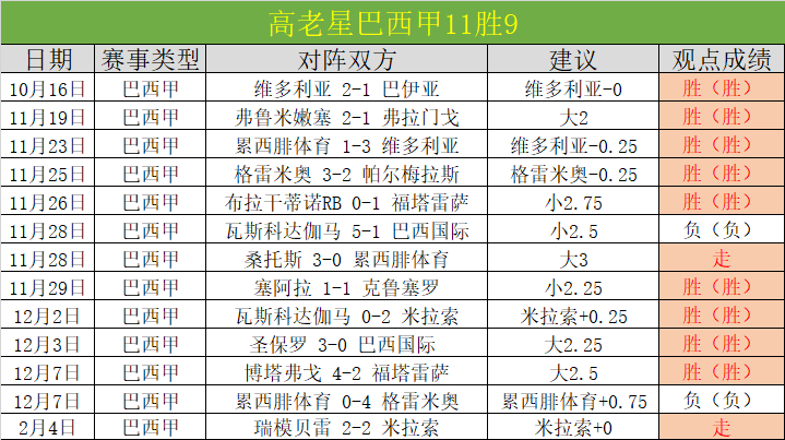 国内足球,村界杯,新春足球盛,pa真人,pa真人真人,pa真人电子,PlayAce
