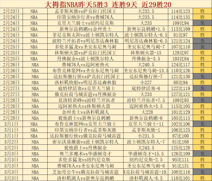 逍遥情缘清,明节国宝熊,猫坐骑大乐,pa真人,pa真人真人,pa真人电子,PlayAce