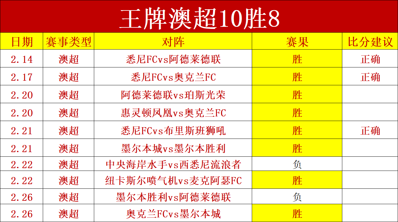 米兰,年首尝那不,勒斯连败,pa真人,pa真人真人,pa真人电子,PlayAce