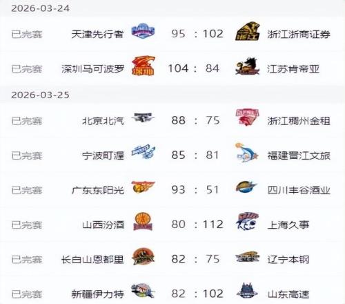 许小龙称赞,李铁,指挥高明,pa真人,pa真人真人,pa真人电子,PlayAce