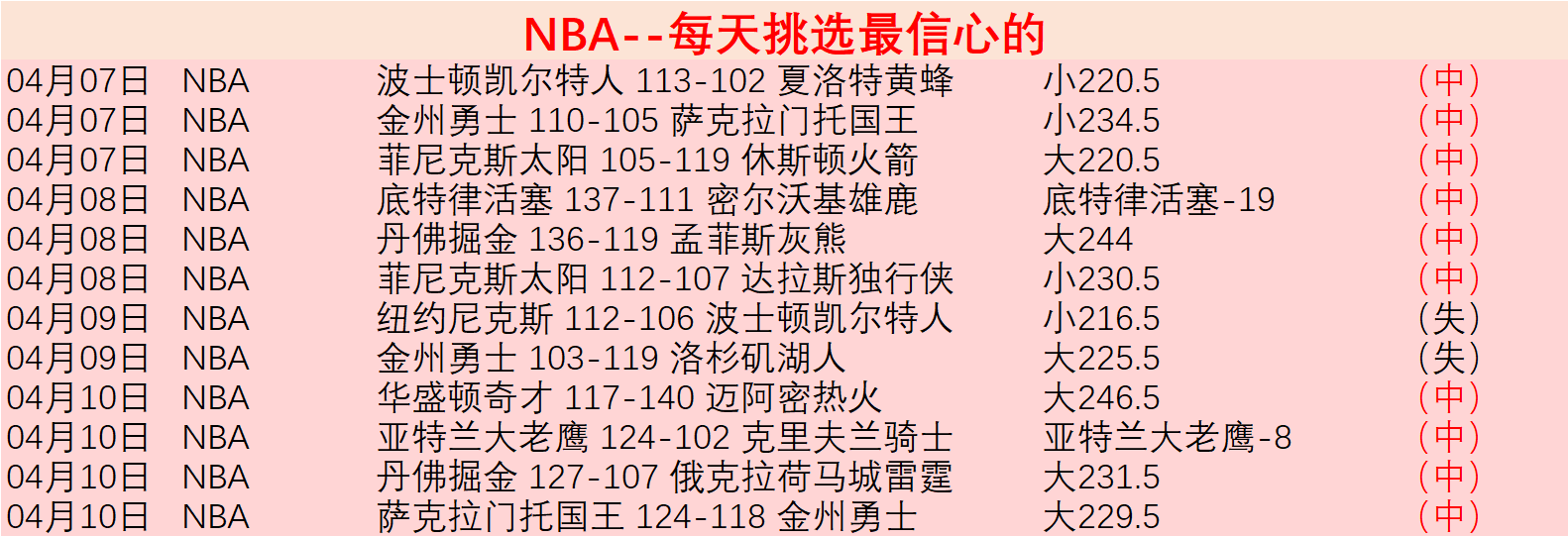 贝尔纳多正,式加盟皇马,转会费,pa真人,pa真人真人,pa真人电子,PlayAce