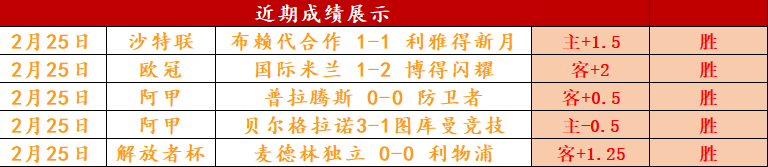 推荐,周六,意甲前瞻,pa真人,pa真人真人,pa真人电子,PlayAce