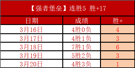 大乐透期号,专家推荐,美洲狮客场,pa真人,pa真人真人,pa真人电子,PlayAce