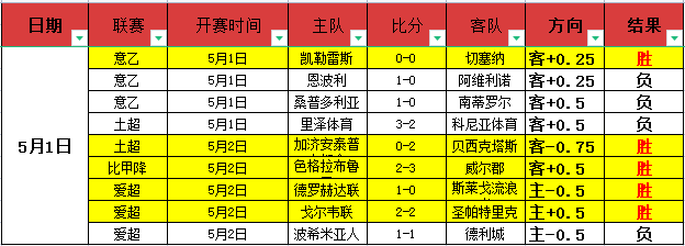 真人体育,资讯,pa真人体育,pa真人,pa真人真人,pa真人电子,PlayAce