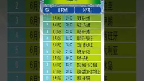 纽卡斯尔联队勇夺英格兰联赛杯冠军