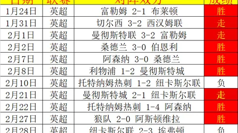 赵睿加盟新疆，书写新篇章