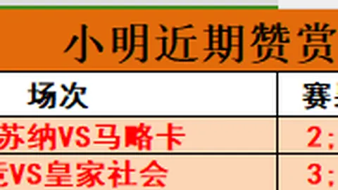 大乐透期号专家推荐：低级别球队再展黑马风采