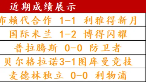 推荐 周六026意甲前瞻：专家解析亚特兰大对尤文图斯
